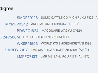 cattle listing photo