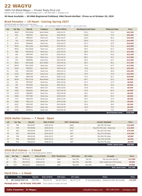 cattle listing photo