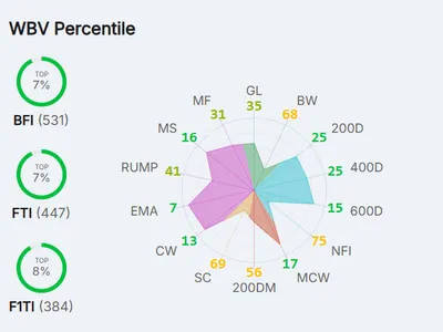 cattle listing photo