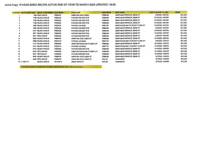 cattle listing photo